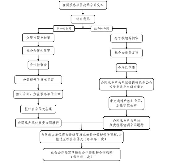 15873539e1814d0085f7efafb9cee7b7.png